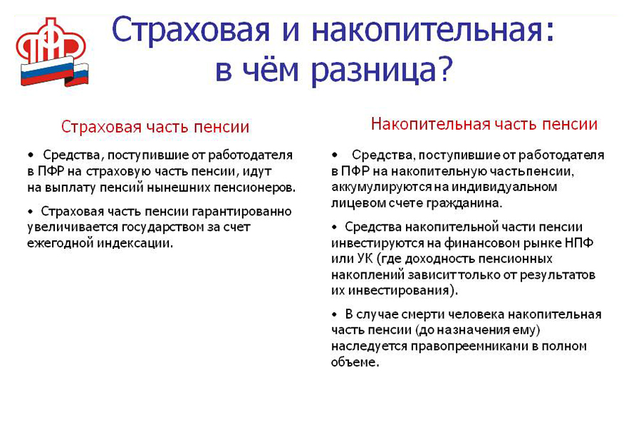 Стихи пенсия женщина коллегам
