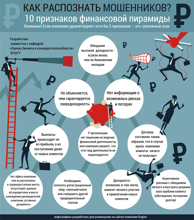 Список финансовые пирамиды 2018 список новых с минимальными вложениями Список финансовые пирамиды 2018 список новых с минимальными вложениями