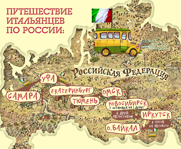 Journey of the Italians in Russia
