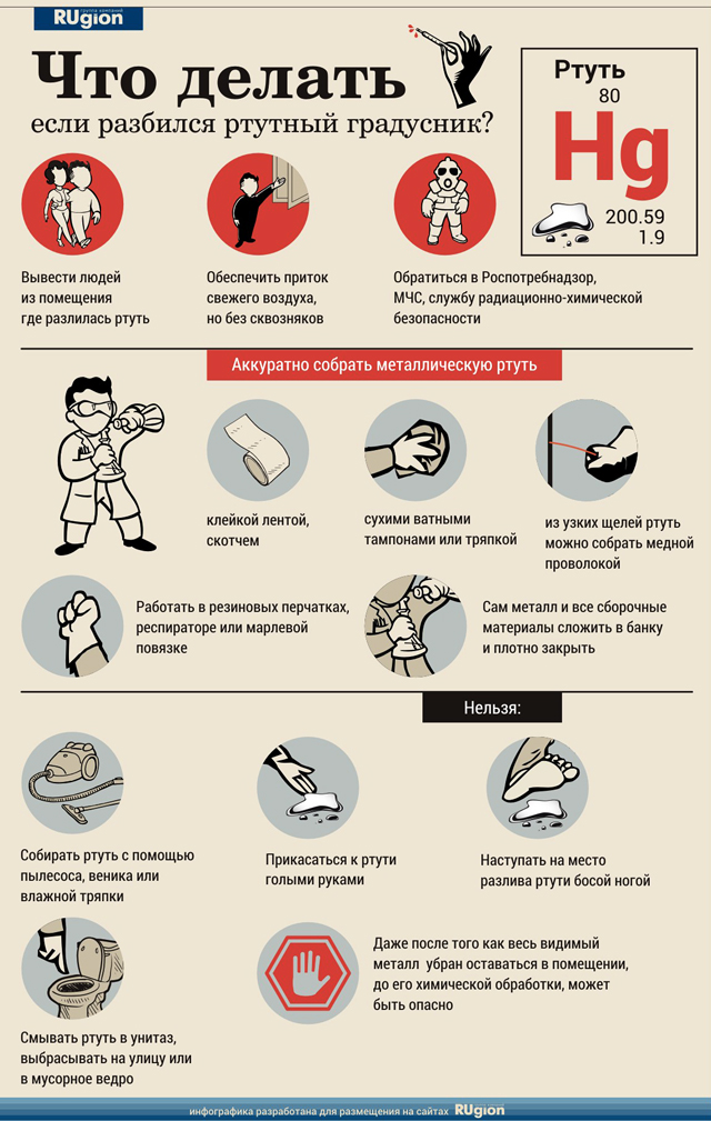 Как нейтрализовать в домашних условиях ртуть