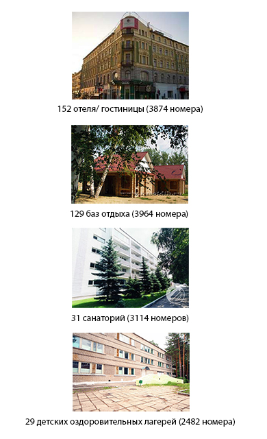 Альпари самара