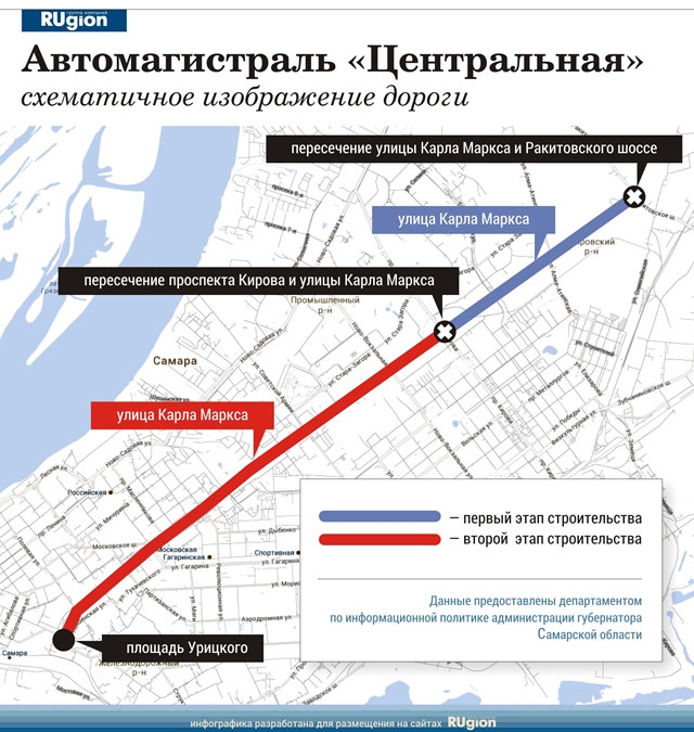 Первый участок магистрали «Центральная» …