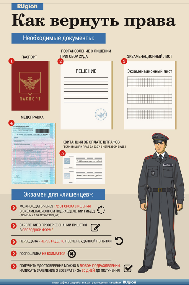 вернуть права до суда за пьянку ростов на дону разве