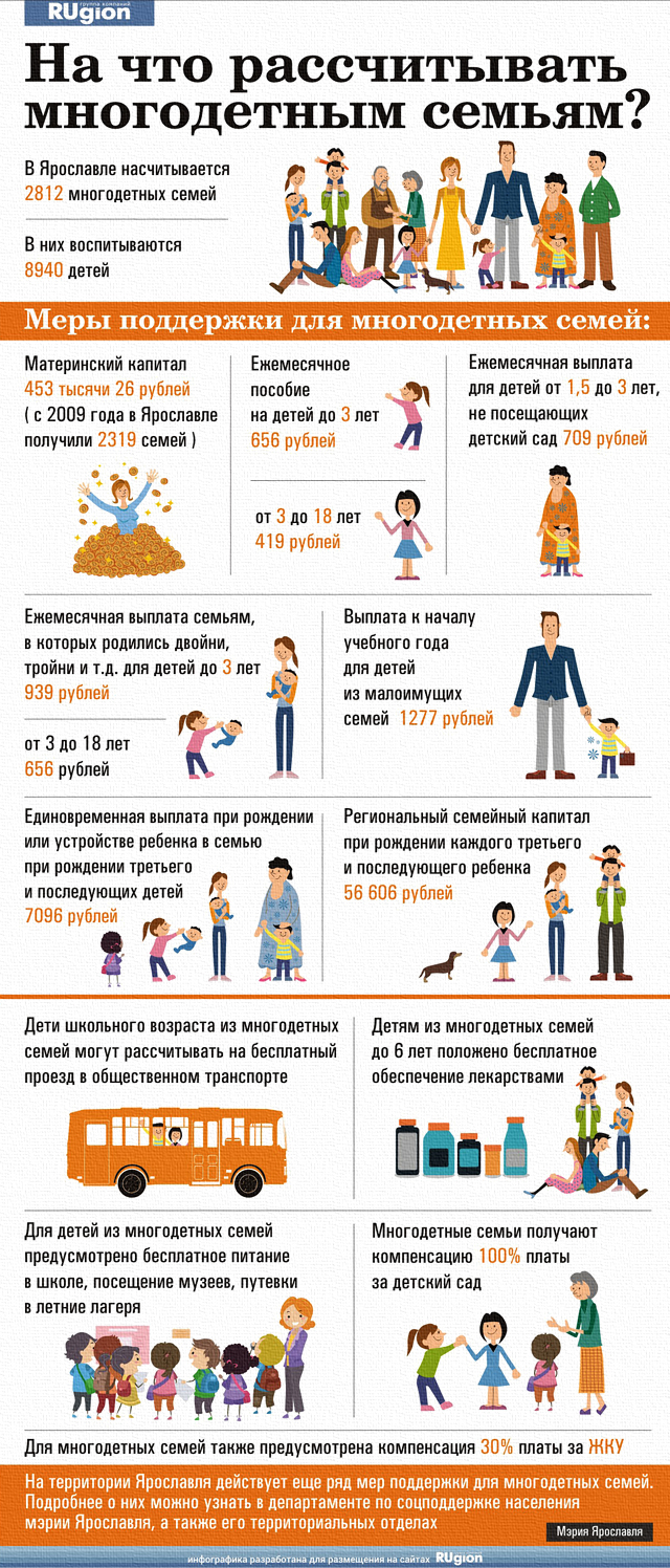 Как получить статус малообеспеченной семьи в москве 2018 Как получить статус малообеспеченной семьи в москве 2018