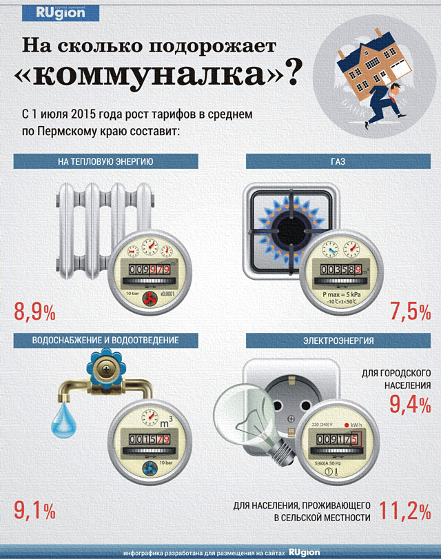 На сколько подорожает электроэнергия в 2018 году в украине На сколько подорожает электроэнергия в 2018 году в украине