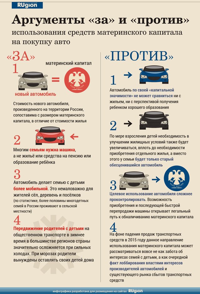 Оформления и выдачи сертификатов на материнский капитал мытищи Оформления и выдачи сертификатов на материнский капитал мытищи