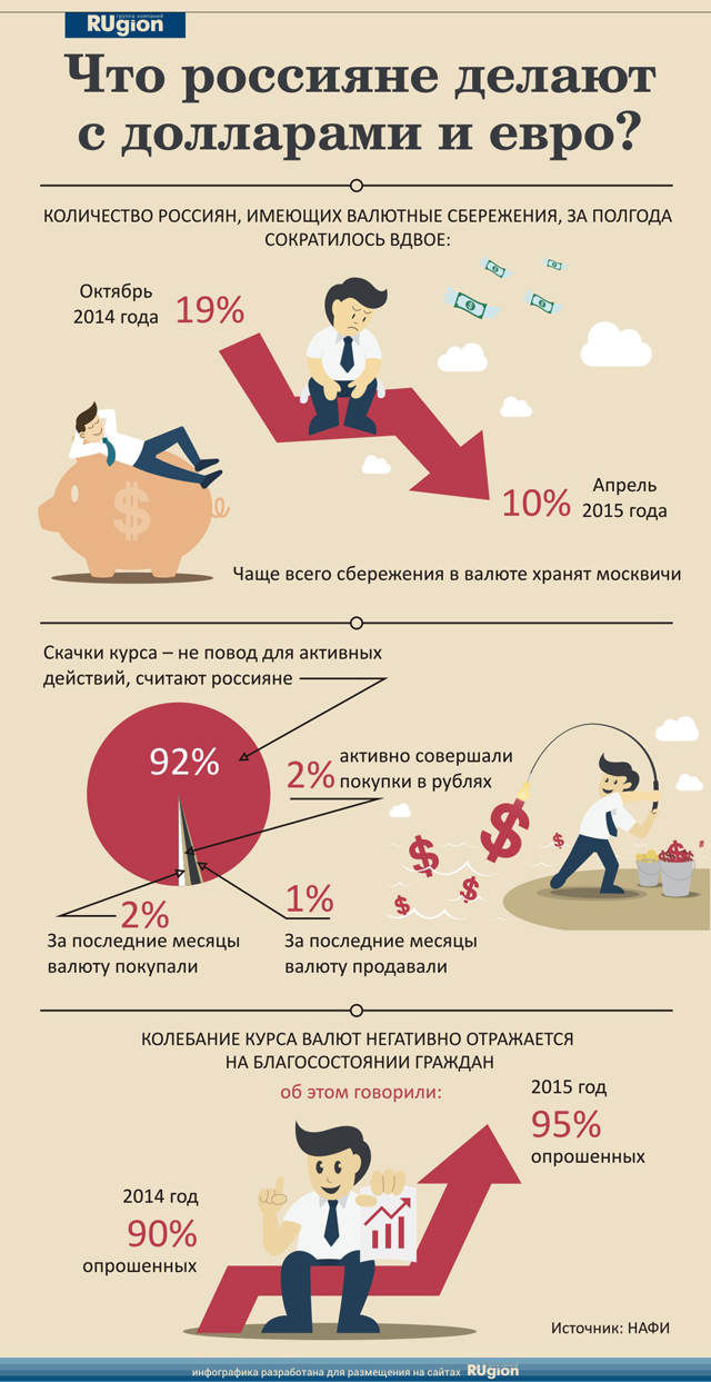 Этот продукт есть у всех 10 ситуаций, в которых может выручить сливочное масло Этот продукт есть у всех 10 ситуаций, в которых может выручить сливочное масло