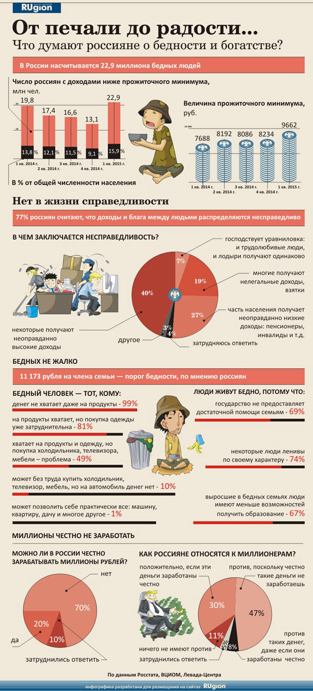 на сколько ипотека минимум троих Сенаторов