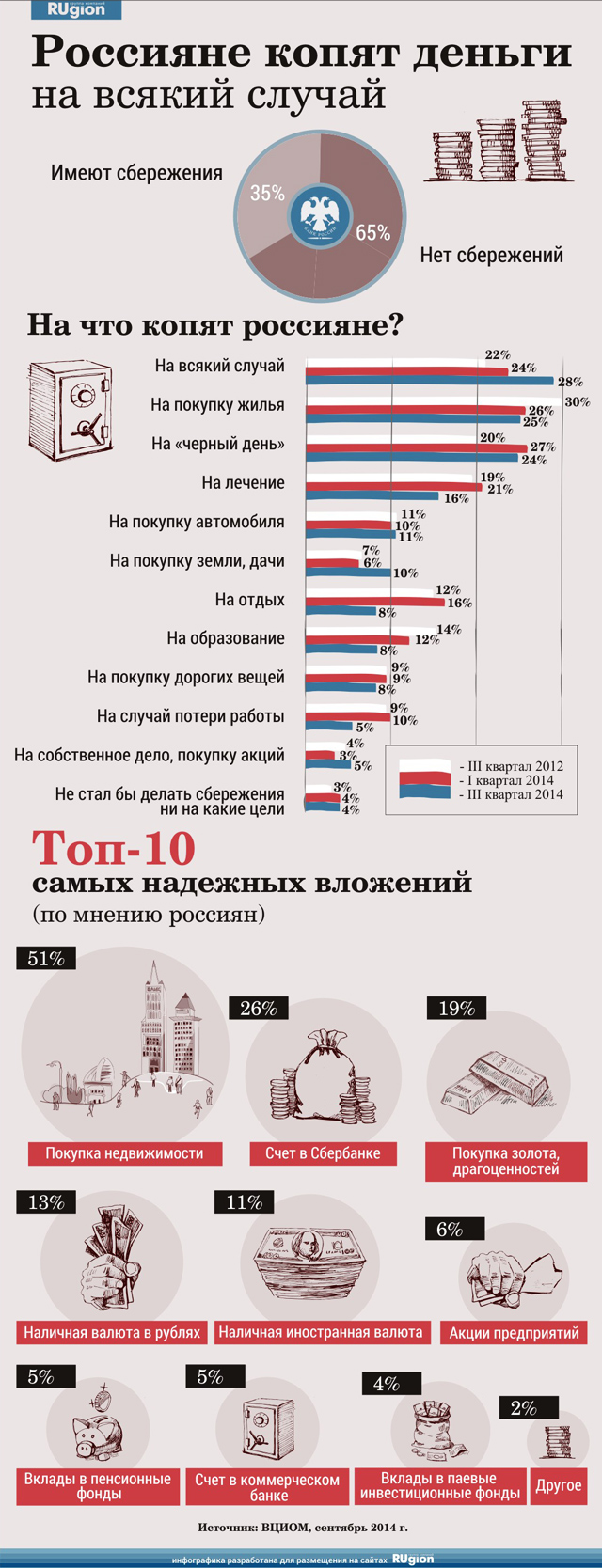 в каком банка взять ипотека по низким процентам известно