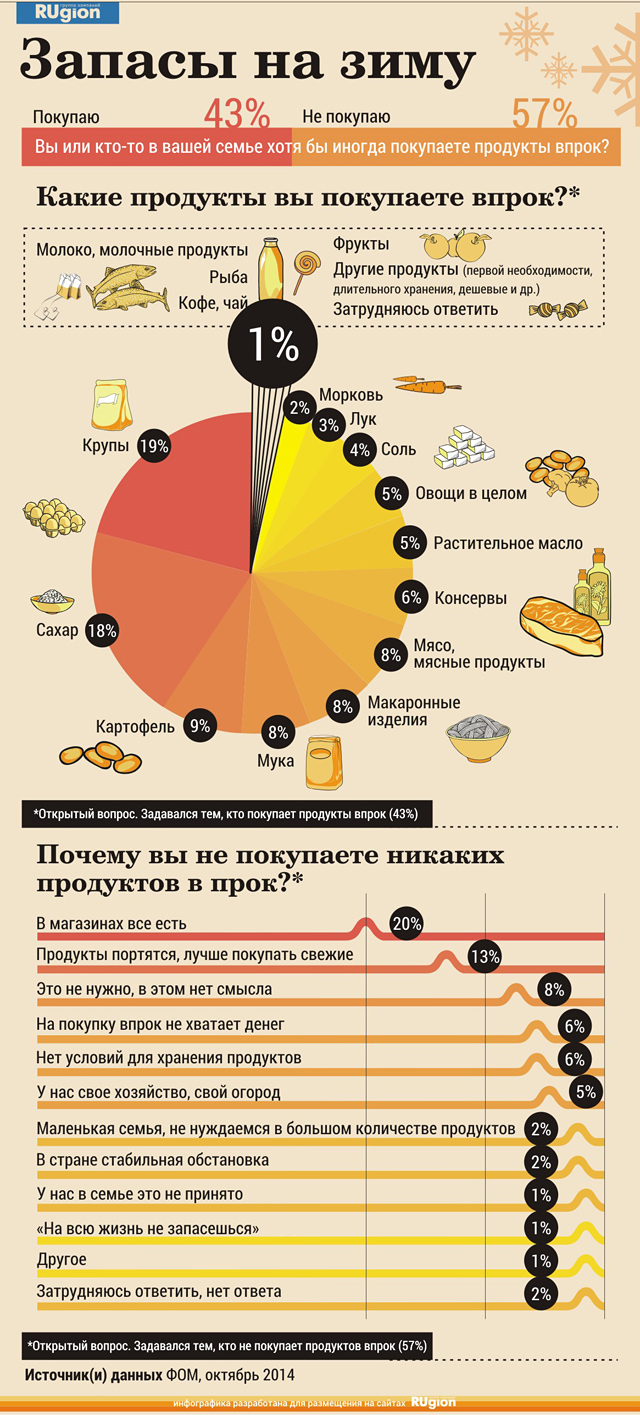 5 продуктов, которые в два счета очистят твой организм от шлаков и токсинов картинки 5 продуктов, которые в два счета очистят твой организм от шлаков и токсинов картинки